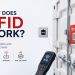 RFID tag and handheld reader demonstrating wireless container tracking.